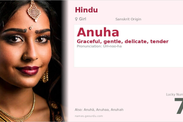 Anuha Name Meaning — Sanskrit Origin, Girl Name & Details (2025)