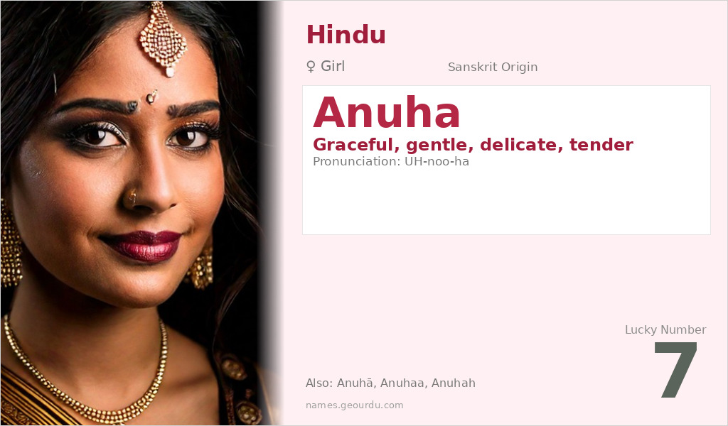 Anuha Name Meaning and Details