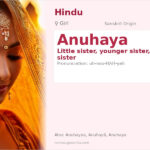 Anuhaya Name Meaning and Details