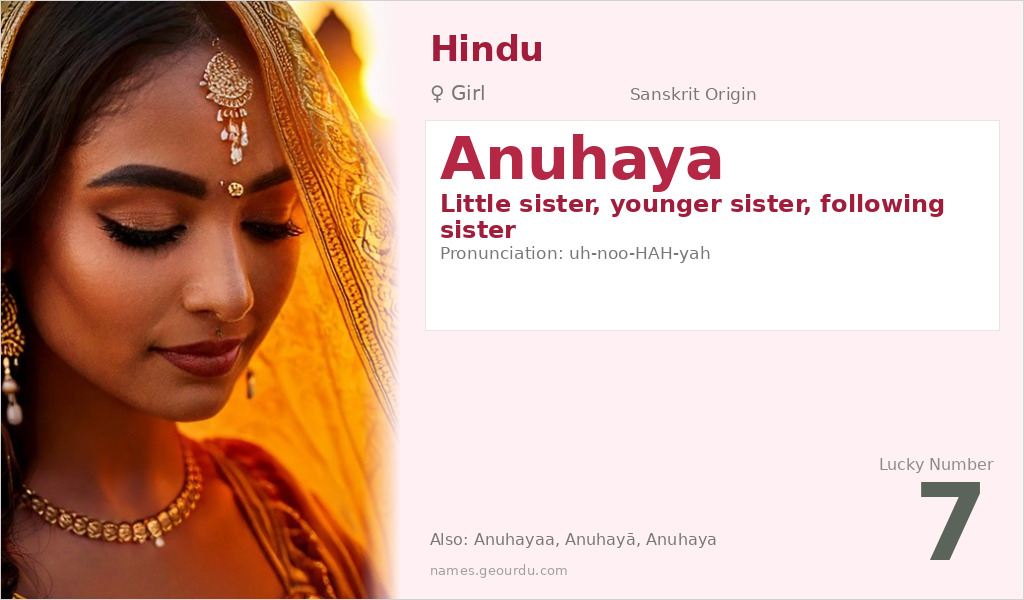 Anuhaya Name Meaning and Details