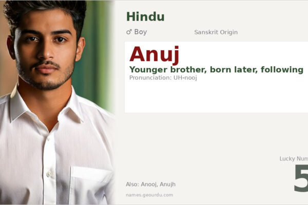 Anuj Name Meaning — Sanskrit Origin, Boy Name & Details (2025)