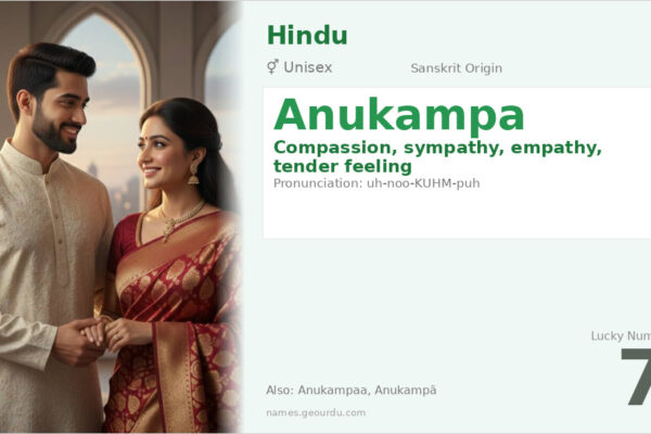 Anukampa Name Meaning — Sanskrit Origin, Compassion & Details (2025)