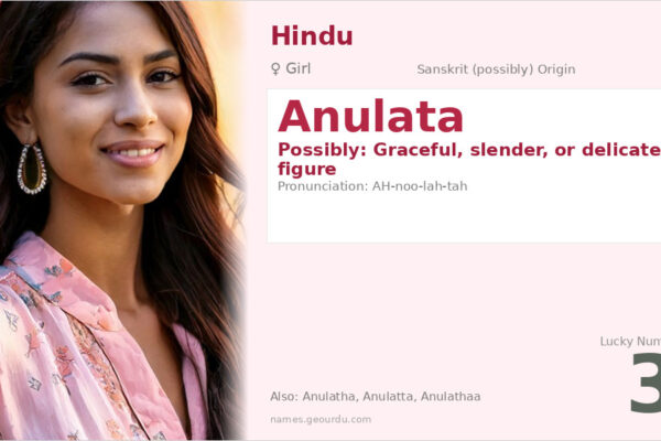 Anulata Name Meaning — Origin, Gender & Details (2025)