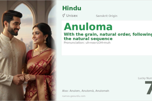 Anuloma Name Meaning — Sanskrit Origin, Gender & Details (2025)