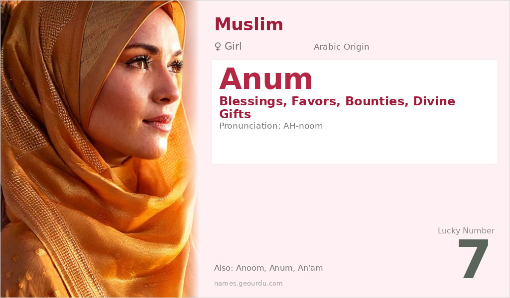 Anum Name Meaning and Details