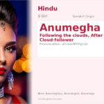 Anumegha Name Meaning and Details