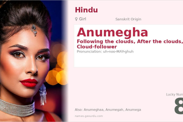 Anumegha Meaning — Sanskrit Origin, Girl Name & Details (2025)