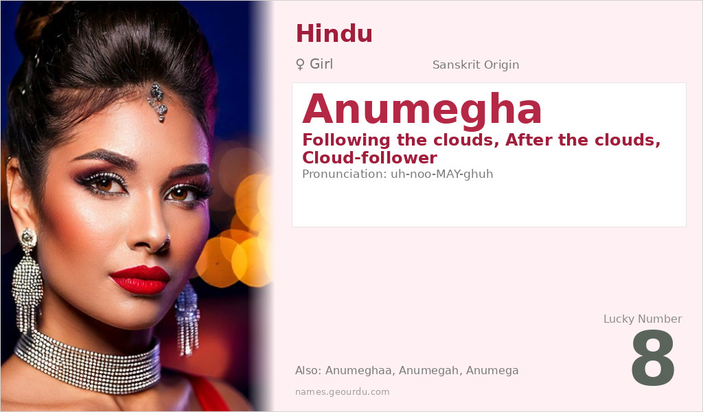 Anumegha Name Meaning and Details