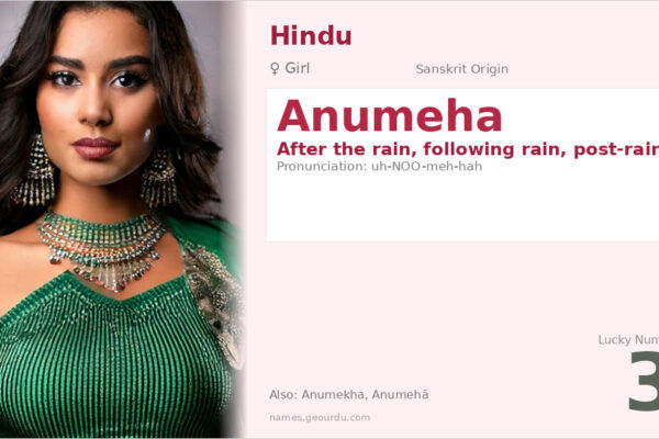 Anumeha Name Meaning — Sanskrit Origin, Girl Name & Details (2025)