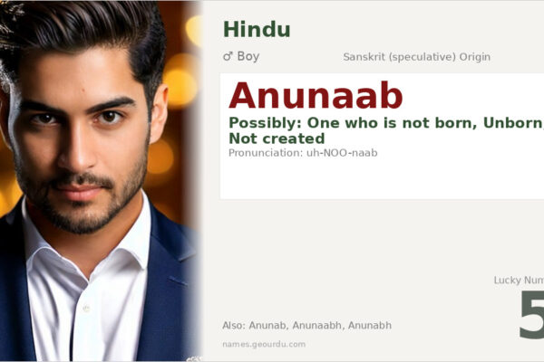 Anunaab Meaning — Origin, Gender & Details (2025)