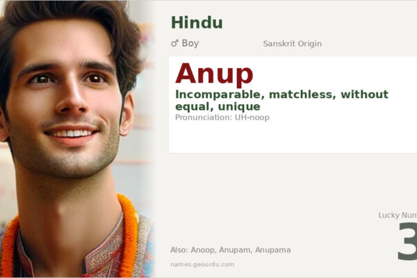 Anup Name Meaning — Origin, Gender & Details (2025)