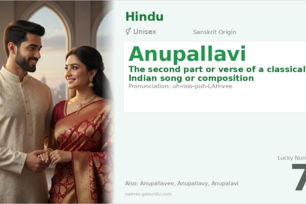 Anupallavi Name Meaning — Sanskrit Origin, Gender & Details (2025)