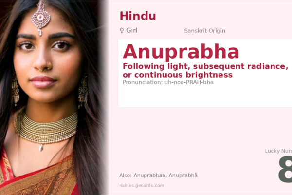 Anuprabha Meaning — Sanskrit Origin, Girl Name & Details (2025)