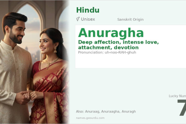 Anuragha Meaning — Sanskrit Origin, Gender & Details (2025)