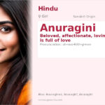 Anuragini Name Meaning and Details