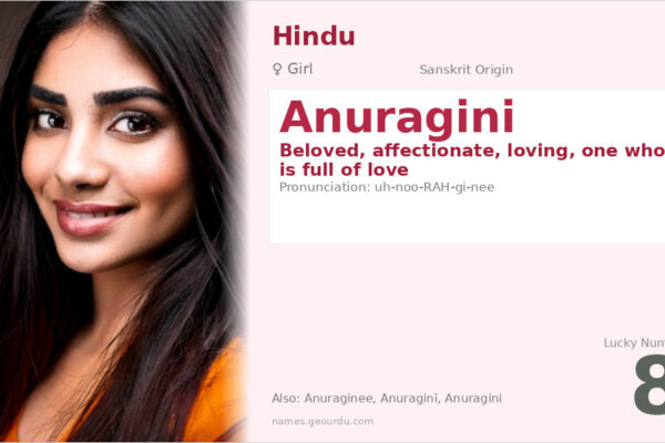 Anuragini Meaning — Sanskrit Origin, Girl Name & Details (2025)