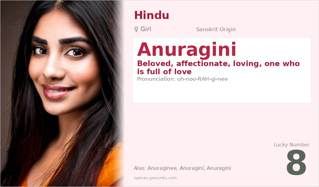 Anuragini Name Meaning and Details