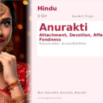 Anurakti Name Meaning and Details