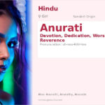 Anurati Name Meaning and Details