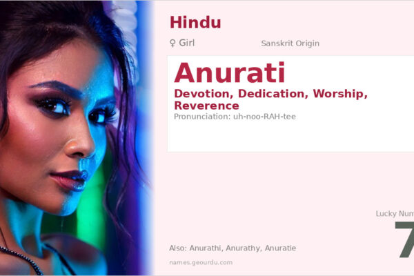 Anurati Meaning — Sanskrit Origin, Girl Name & Details (2025)