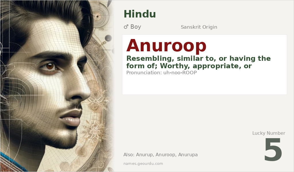 Anuroop Name Meaning and Details