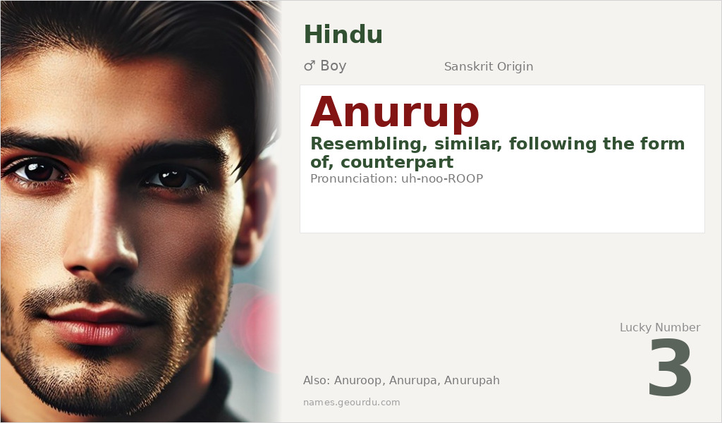 Anurup Name Meaning and Details