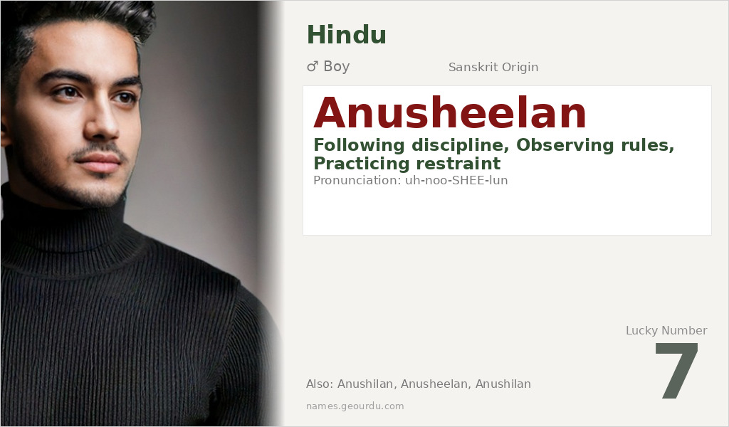 Anusheelan Name Meaning and Details