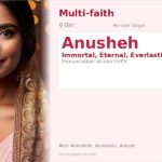 Anusheh Name Meaning and Details