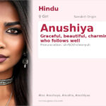 Anushiya Name Meaning and Details