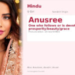 Anusree Name Meaning and Details