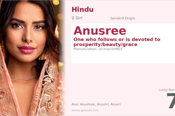 Anusree Meaning — Sanskrit Origin, Girl Name & Details (2025)