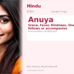 Anuya Name Meaning and Details