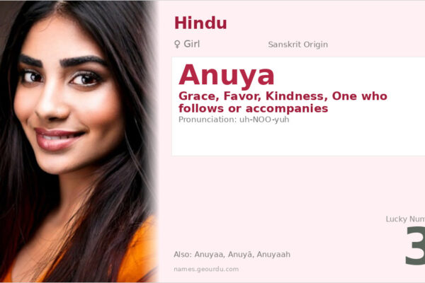 Anuya Name Meaning — Sanskrit Origin, Girl Name & Cultural Significance (2025)