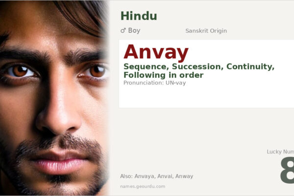 Anvay Name Meaning — Sanskrit Origin, Boy Name & Details (2025)