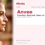 Anvee Name Meaning and Details