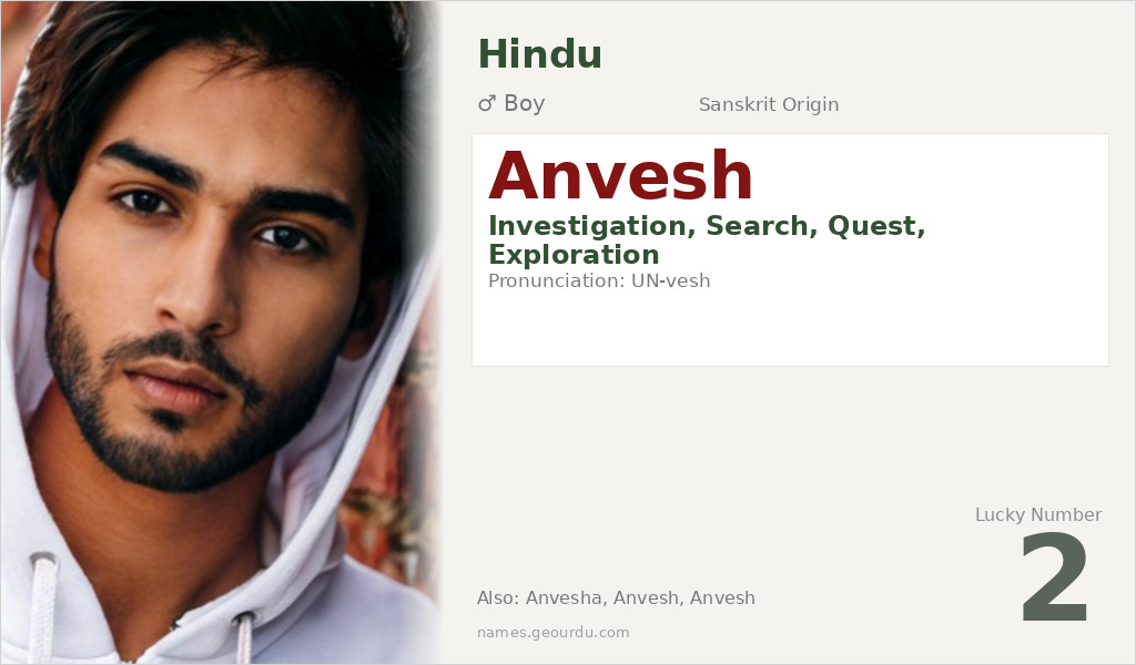 Anvesh Name Meaning and Details