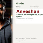 Anveshan Name Meaning and Details