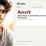 Anvit Name Meaning and Details