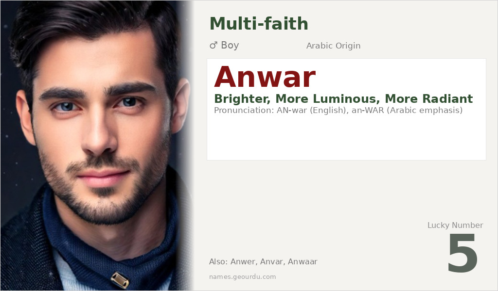 Anwar Name Meaning and Details