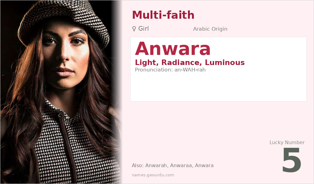 Anwara Name Meaning and Details