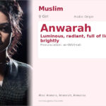 Anwarah Name Meaning and Details