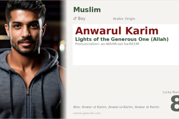 Anwarul Karim Name Meaning — Arabic Origin, Boy Name & Islamic Significance (2025)