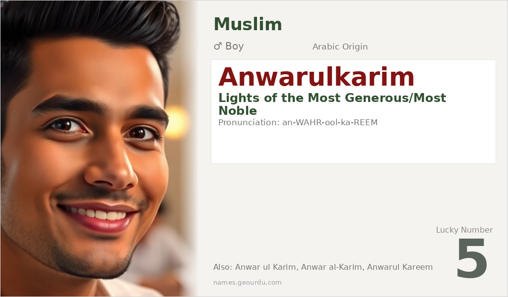 Anwarulkarim Name Meaning and Details