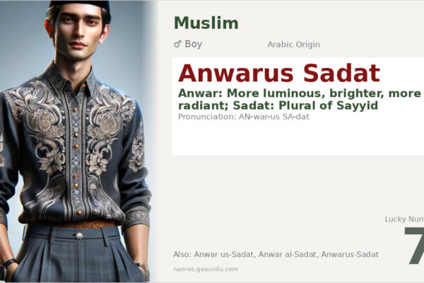 Anwarus Sadat Name Meaning — Arabic Origin, Boy Name & Details (2025)