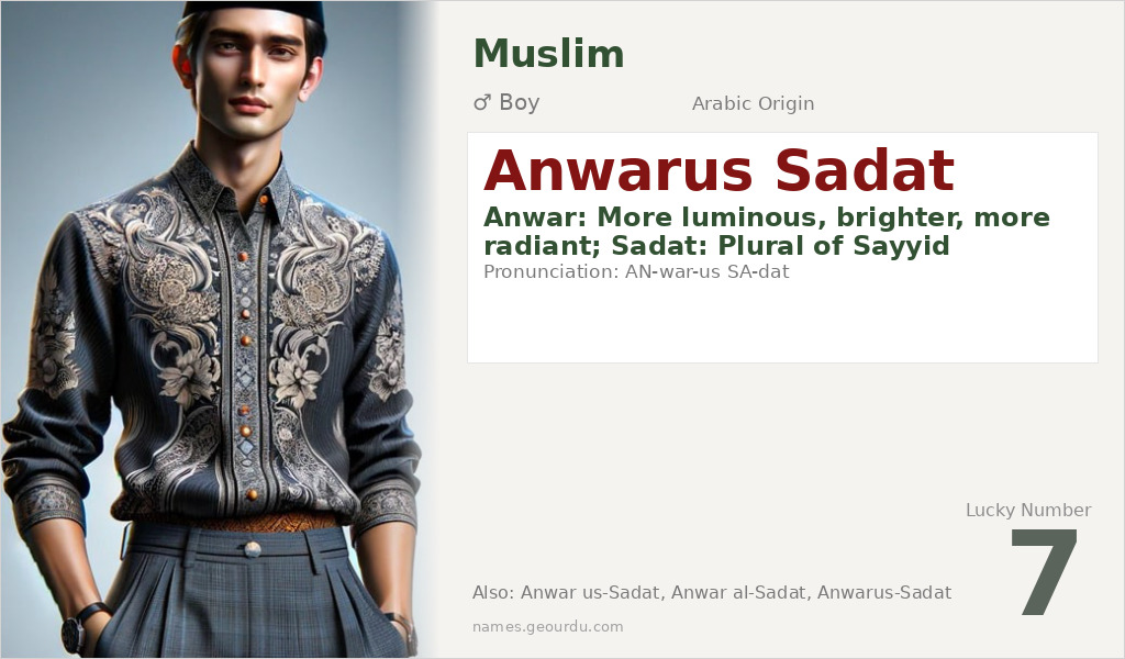 Anwarus Sadat Name Meaning and Details