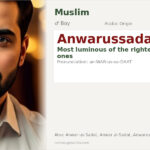Anwarussadat Name Meaning and Details
