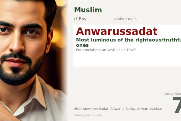 Anwarussadat Meaning — Arabic Origin, Boy Name & Details (2025)
