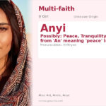 Anyi Name Meaning and Details