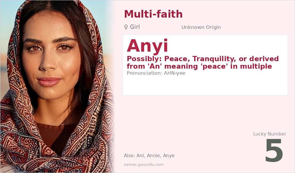 Anyi Name Meaning and Details