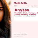Anyssa Name Meaning and Details